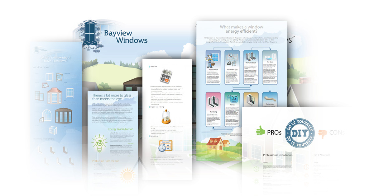 vwin.comBayview窗口-信息图形